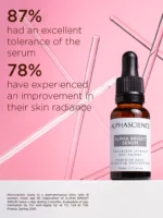 Alpha Bright Serum - Image 2